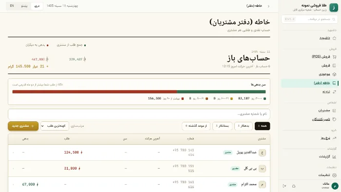 خاطه روی کمپیوتر — شش حساب باز و سن بدهیها