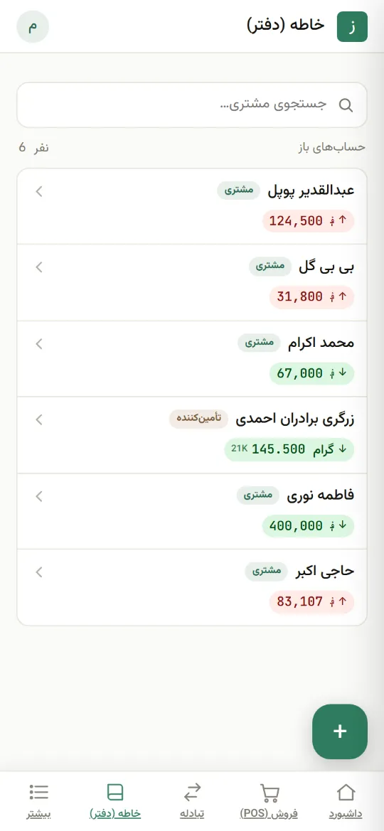 خاطه، شش حساب باز به افغانی و به گرام